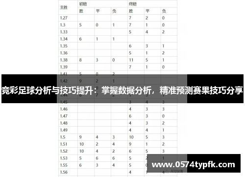 竞彩足球分析与技巧提升:掌握数据分析,精准预测赛果技巧分享 竞彩足球分析与技巧提升:掌握数据分析,精准预测赛果技巧分享