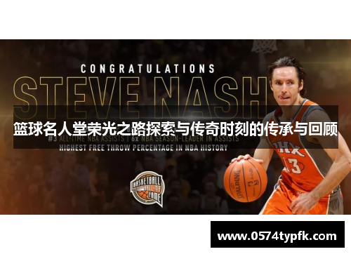 篮球名人堂荣光之路探索与传奇时刻的传承与回顾