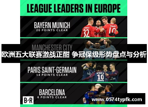 欧洲五大联赛激战正酣 争冠保级形势盘点与分析