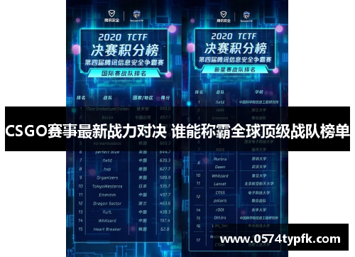 CSGO赛事最新战力对决 谁能称霸全球顶级战队榜单