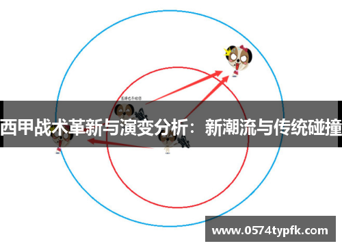 西甲战术革新与演变分析：新潮流与传统碰撞