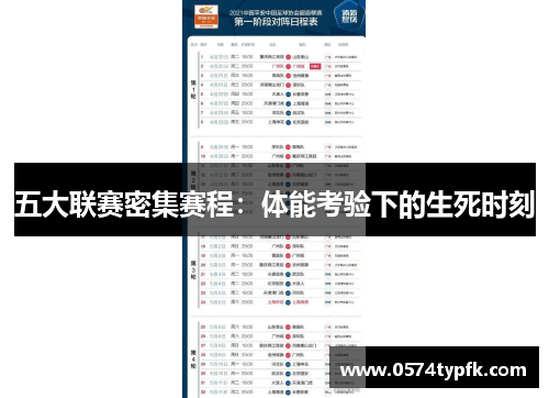 五大联赛密集赛程：体能考验下的生死时刻